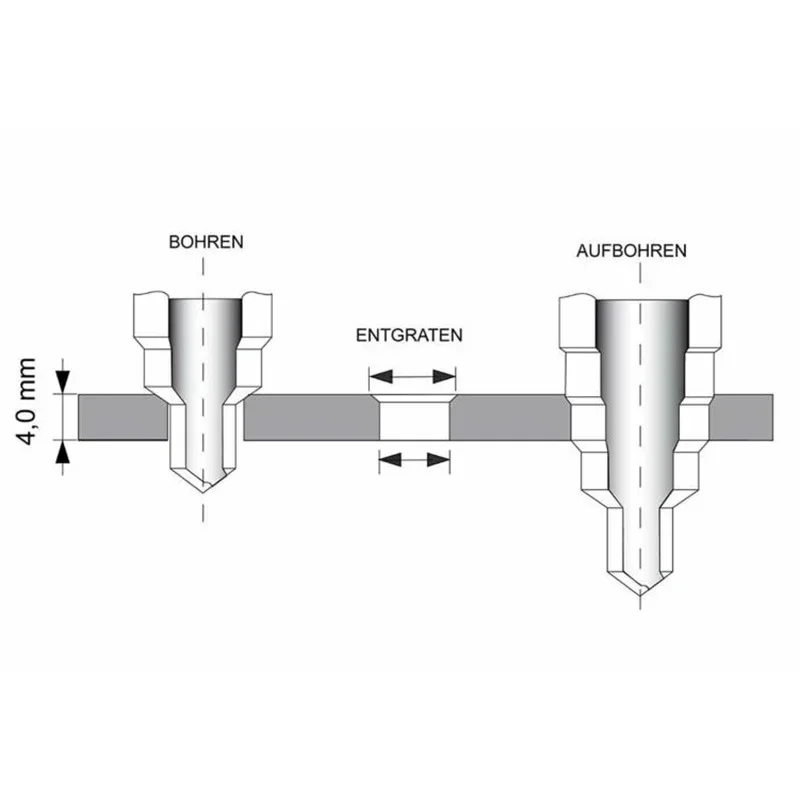 13 Steps Step Drill Bit Titanium High Speed Steel Cutter 5/7/10/12/15/17/20/22/25/27/30/32/35mm Cone Drills Hole Cutting Tools