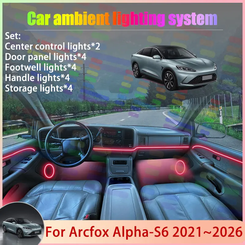 For Arcfox Alpha-S6…