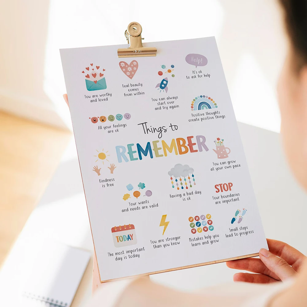 Things to Remember, Therapy Office Decor Wall Art Positive Affirmations, Anxiety Relief, Calming Corner, School Psychology Mural