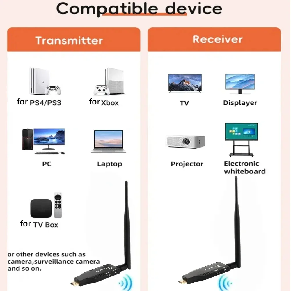 50m 5G Wireless HDMI Extender Video Transmitter Receiver 1x4 Display Adapter for TV Box Camera Laptop PC To TV Monitor Projector