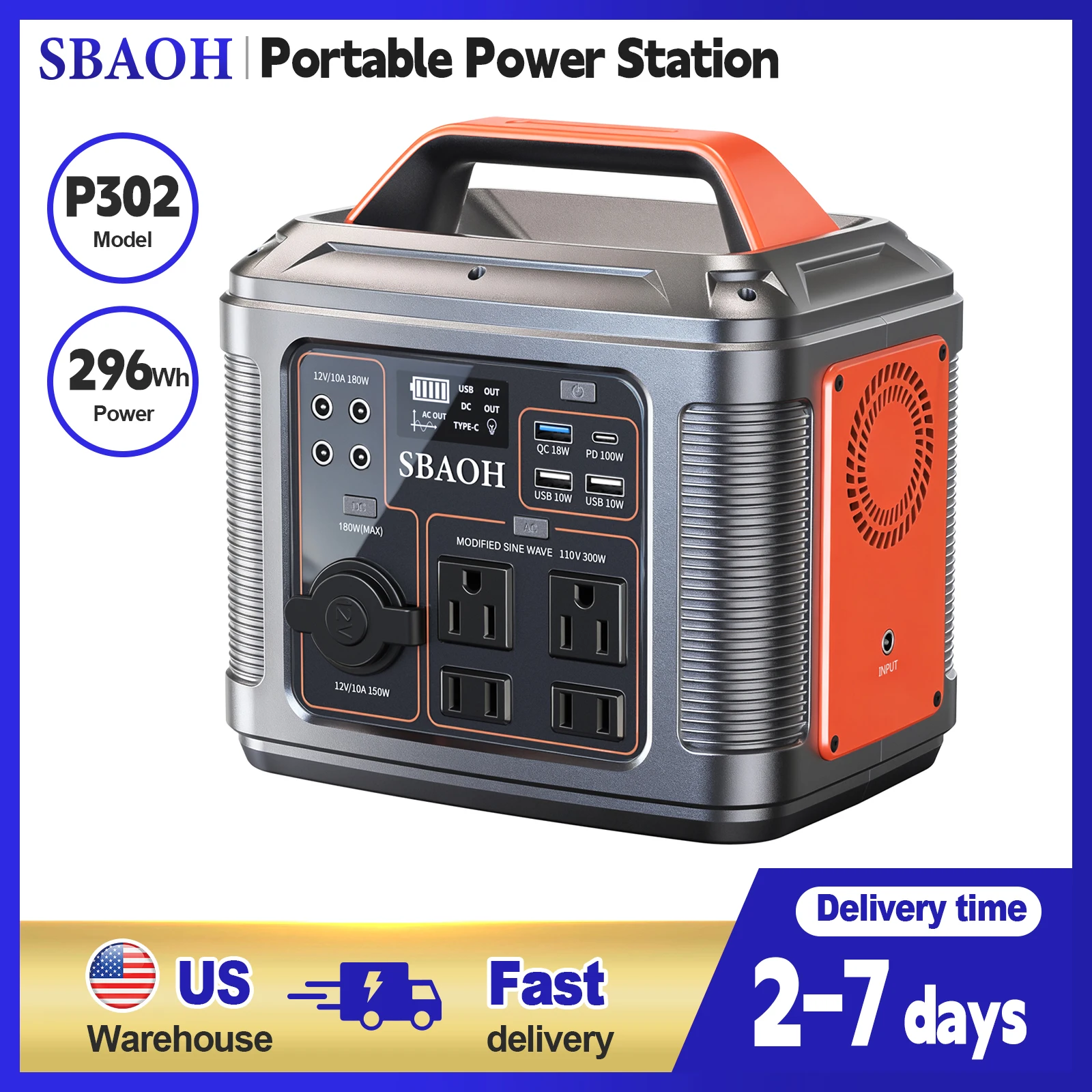 #81 Best Portable Power Stations to Buy In 2026