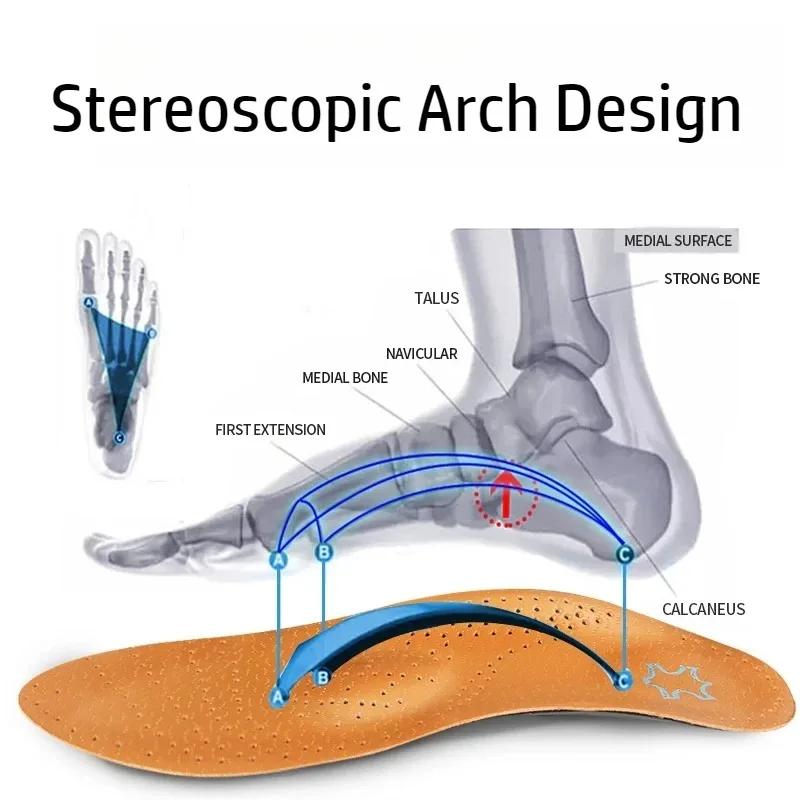 الجلود نعل العظام قوس دعم شقة القدم لتخفيف الآلام حذاء إدراج بولي اللاتكس اللاتكس المضادة للبكتيريا الكربون العناية بالقدم للجنسين