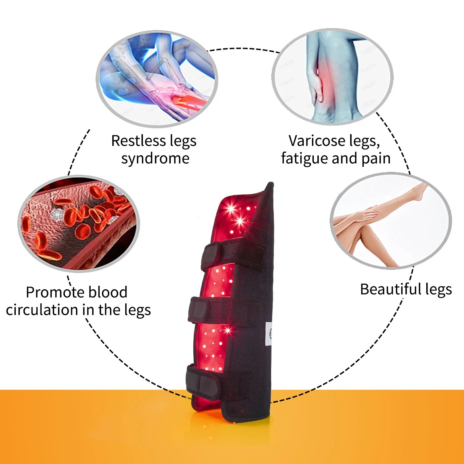 DGYAO 660 nm Red Light & 880 Infrared Light Therapy Neuropathy for Leg Pain Relief Infrared Light Treatment