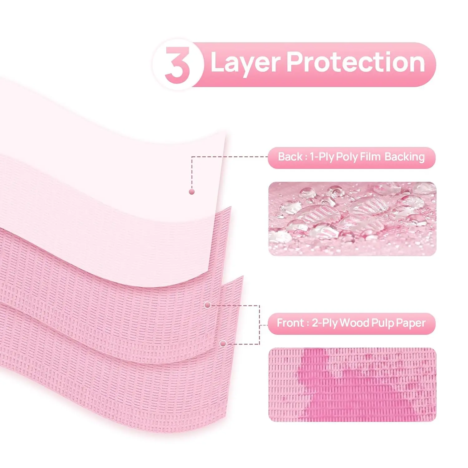 50pcs Disposable Tattoo Cleaning Pad Composite Film Tablecloth Pad Nail Art Table Pad Tattoo Cleaning Tool Tooth Extraction Pad