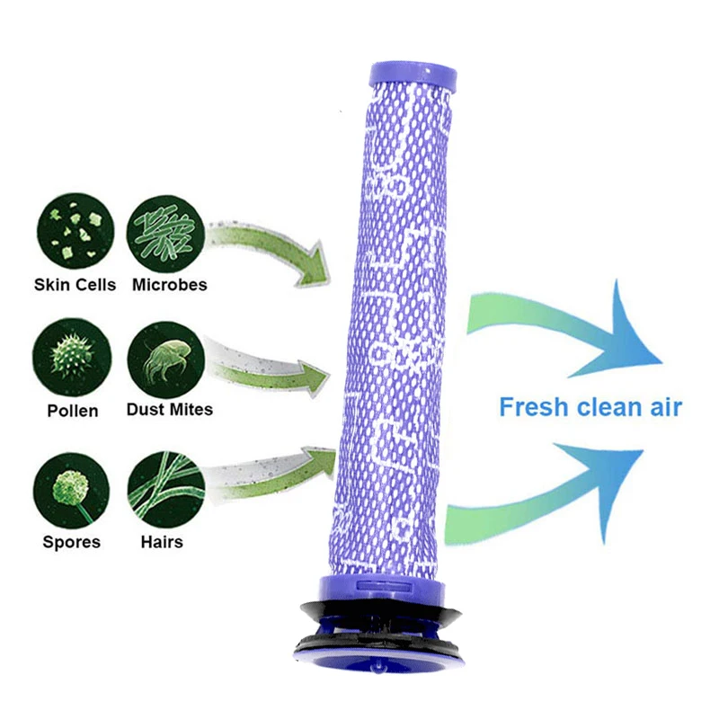 Para dyson v6 v7 v8 dc62 dc61 dc58 dc59 dc74 substitui cabeça do motor lavável filtro hepa sem fio aspirador de pó filtro peças reposição