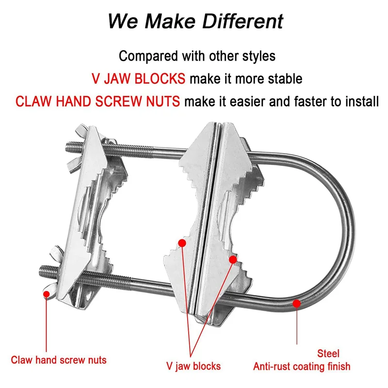 cjsd-16x-double-antenna-mast-clamp-v-jaw-block-with-u-bolts-heavy-duty-anti-rust-mast-to-mast-mount-bracket-kit-for-tvcbham