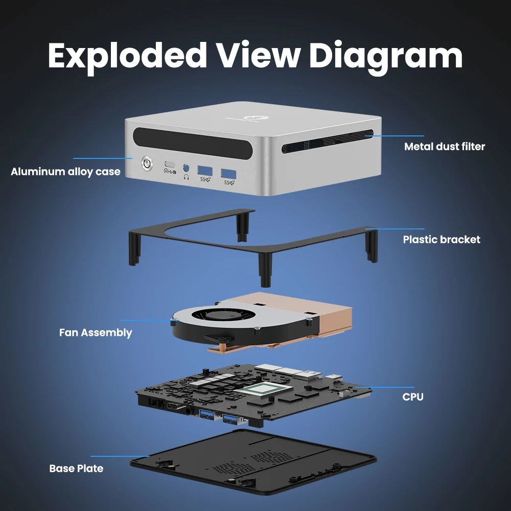 GenMachine AMD Ryzen 7 7735HS Mini PC 3,2 GHz Mini Pc Gaming 54W 8 Core 16 Thread Windows 11 DDR5 16G 6400Mhz 2.5G LAN USB4 WIFI