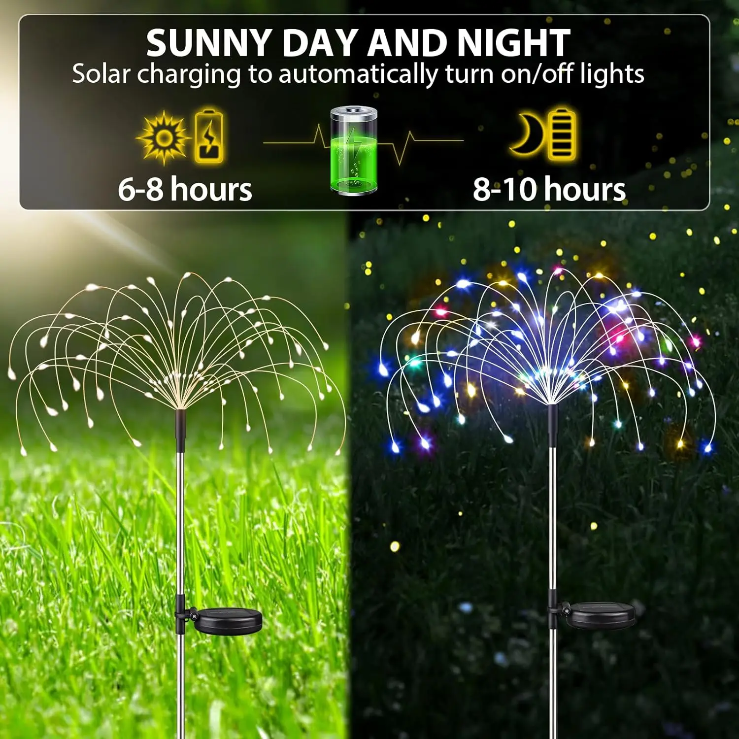 Waterproof Outdoor Firework Lights Solar Fairy Lights For Garden Christmas Party Wedding DIY Decoration LEDs Garden Flower Light