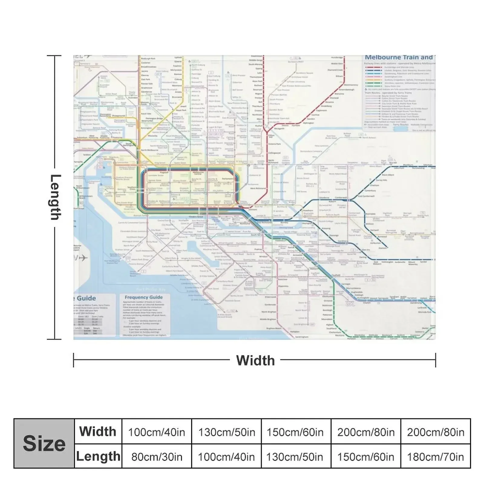 Melbourne train and tram map Throw Blanket Warm for babies for sofa Blankets