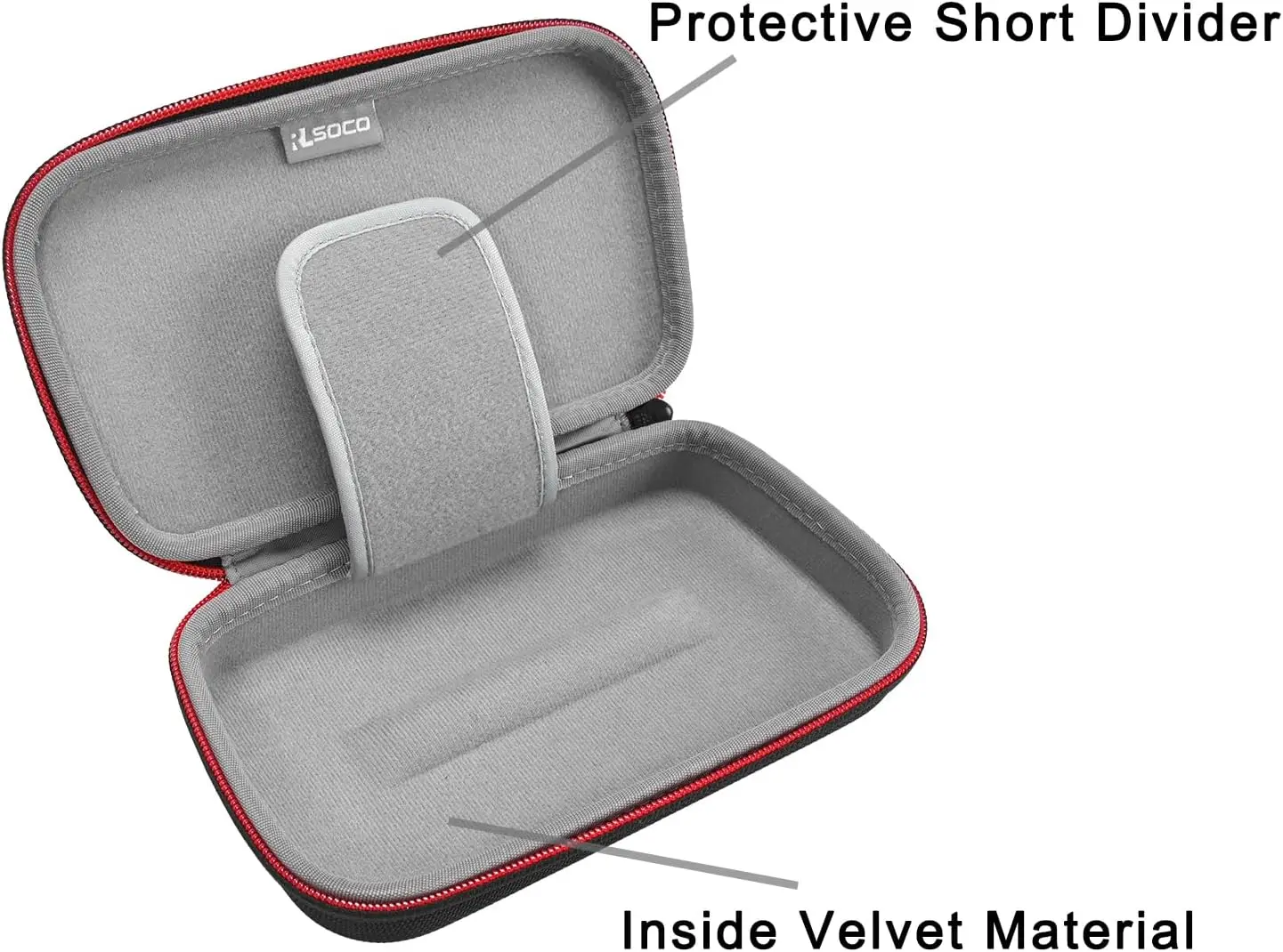 Etui RLSOCO do kontrolera BACKBONE One (2. i 1. generacji)/BACKBONE Pro Mobile Gaming Controller (tylko etui)