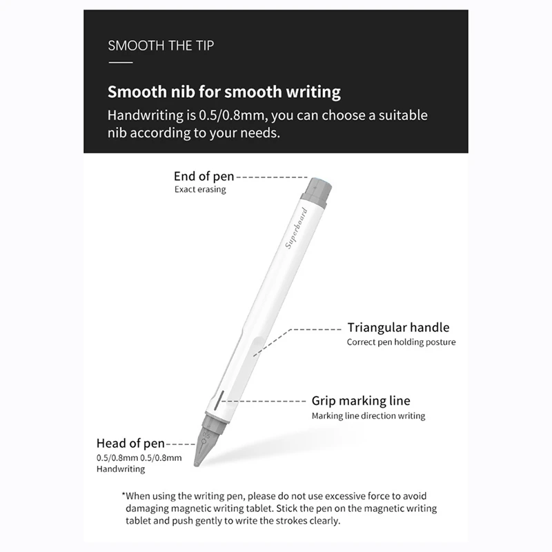Горячая магнитная доска для рисования почерка TTKK, детская живопись, доска для граффити без расходных материалов, ясное письмо