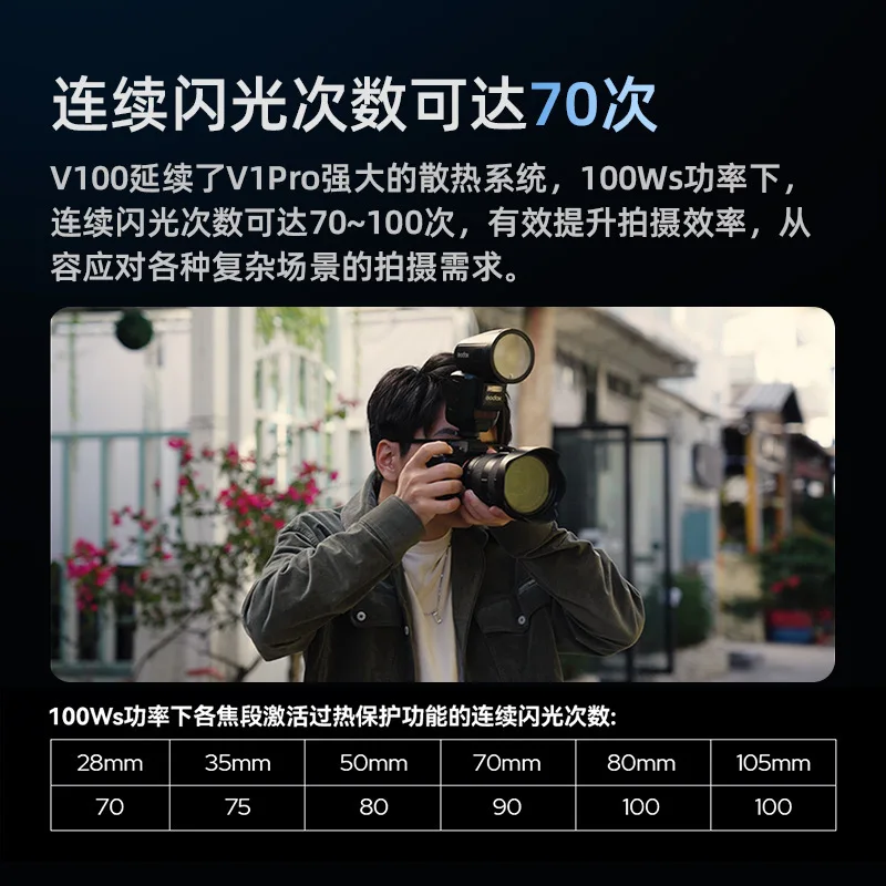Round head camera flash touch screen external shot light