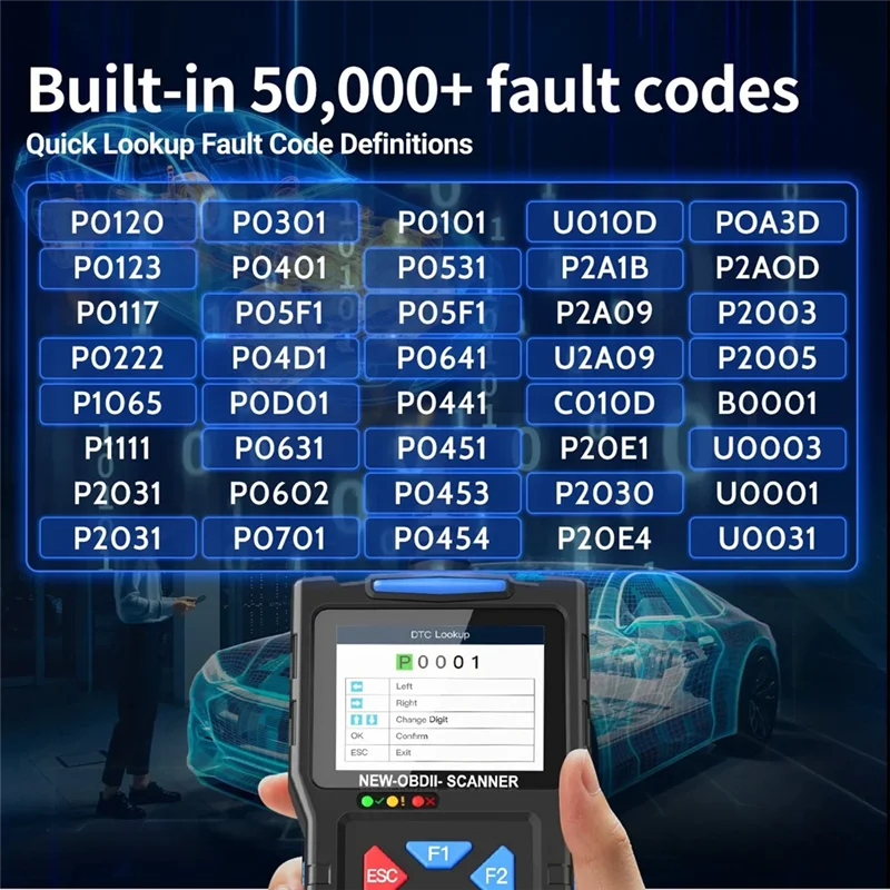 

T98C-T300 OBD2 Scanner 6 Mode 8 Readiness Superior Diagnostic Tool For All Vehicles Check Engine Code Reader With Reset Mode Car