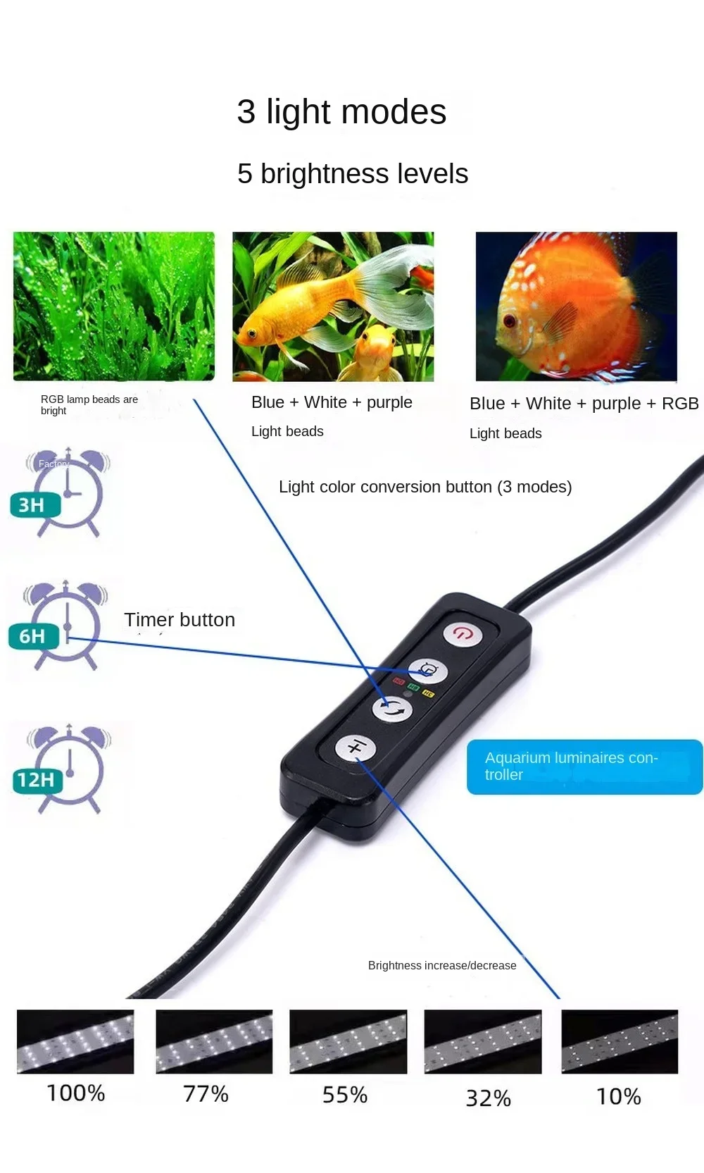 LED Fish Tank Light, Dimmable Aquarium Plant Light For Aquarium Landscaping Decoration,3 light Modes,3 Time Settings,RGBW LEDs - Image 3