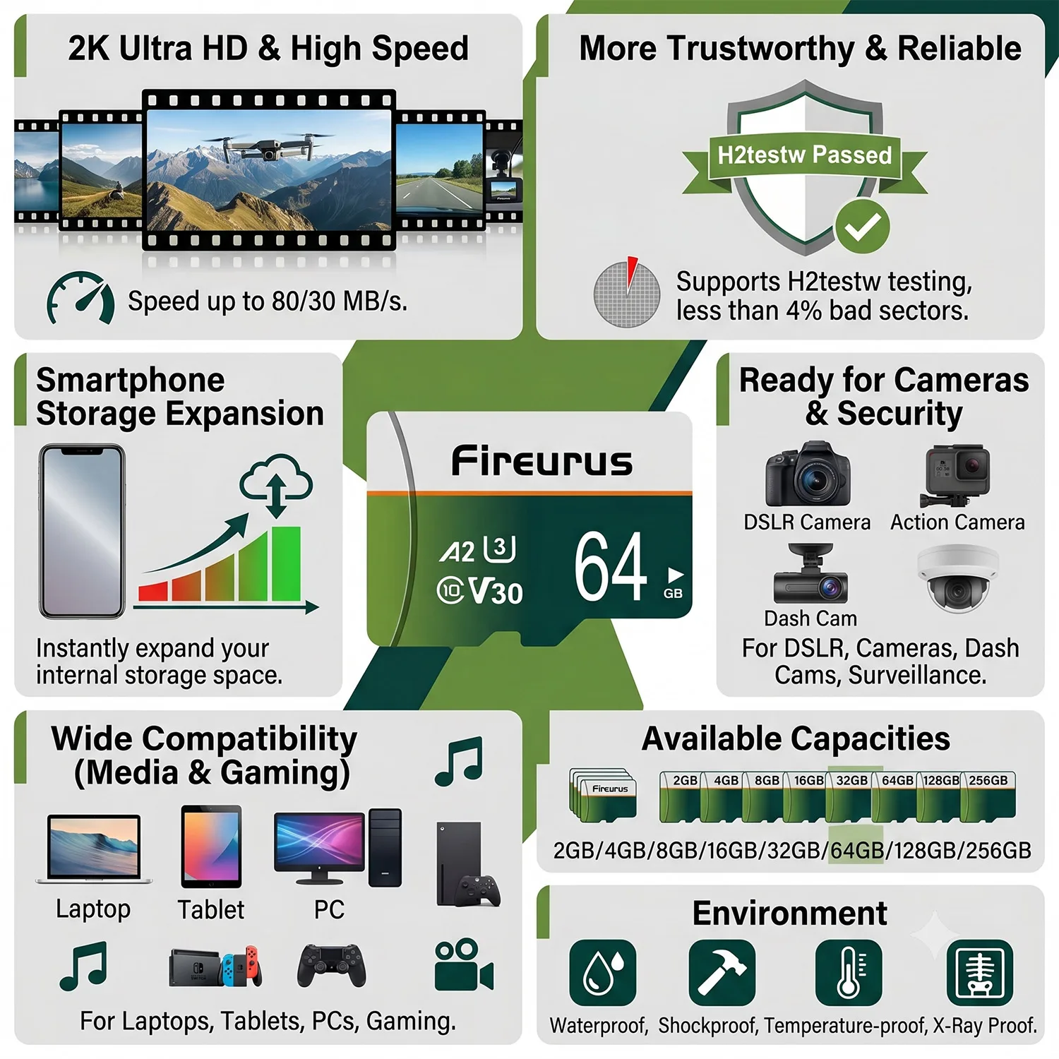 High Speed C10 U3 Memory Card 32GB 64GB V30 Micro TF SD Card 64GB 128GB 256GB TF Card For Camera Surveillance Devices