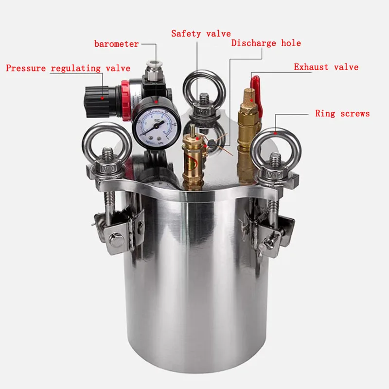 Glue Storage Pressu…