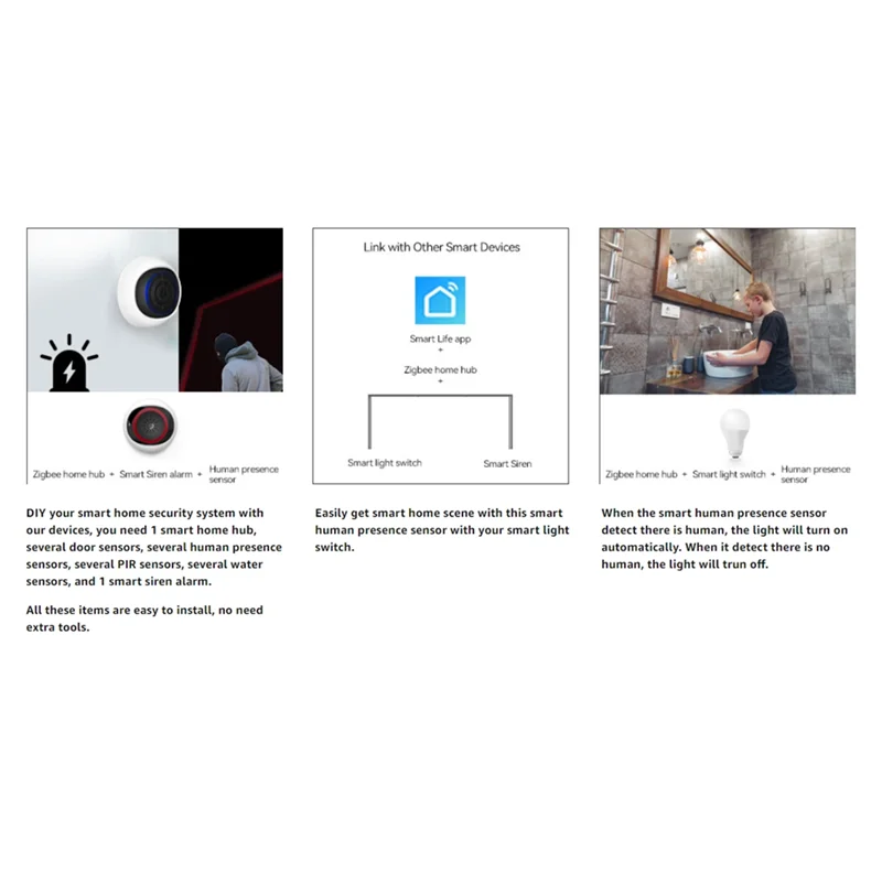 L72A-Smart Human Presence Sensor Tuya Zigbee Mmwave Radar Detector High Sensing Human Body Exists Sensor Home Smart Home Securit