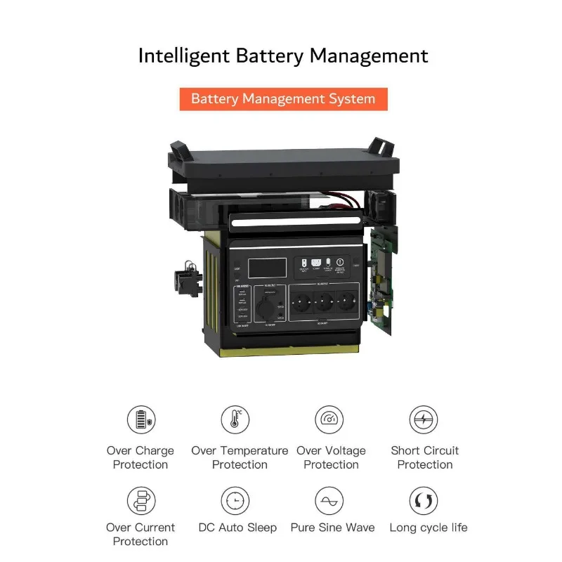 Avepower 51.2V 65AH All in One Home Energy Storage System 3300W Portable Power Station