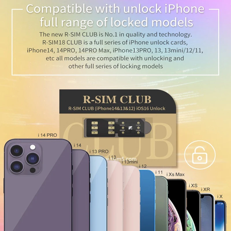 R-SIM18 CLUB rsim club R-SIMCLUB CPU Unlocking Card Sim Card Sticker For RSIM