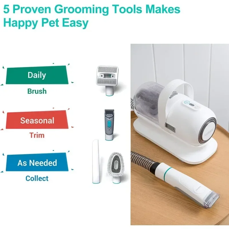 for P1 Pro Pet Grooming Kit & Vacuum Suction 99% Pet Hair, Professional Clippers with5 Proven Grooming Tools for Dogs