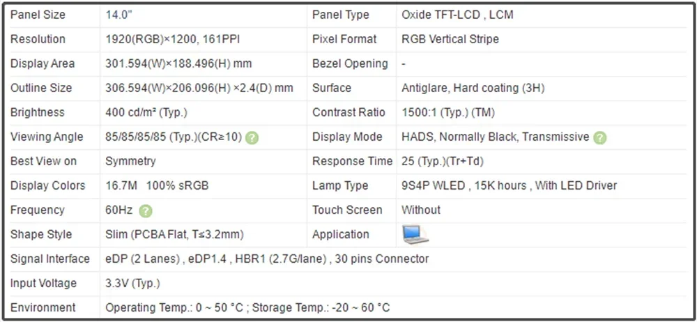 NE140WUM-N61 14 Inch LCD Screen IPS Panel FHD 1920x1200 EDP 30pins 60Hz 400 cd/m² (Typ.) 100% sRGB