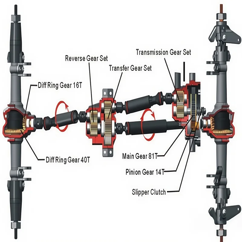 Rgt Ruitai 1/10 Simulation Fj Cool Road Ze Ex86120 Rc Remote Control Electric Climbing Car Off-Road Vehicle Four-Wheel Drive