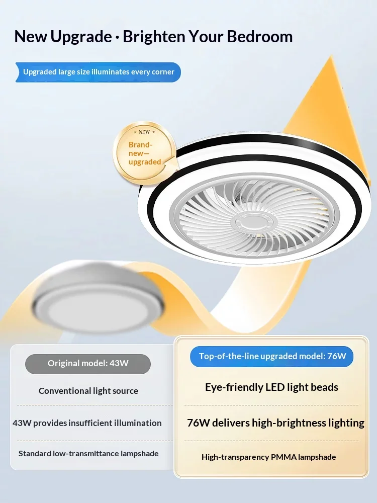NEW 6-Speed Enclosed Circular Fan Light with Remote Control, Bedroom Fan Light, Living Room Bedroom Dining Room Ceiling Light