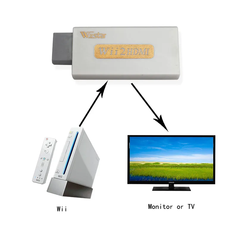 Wiistar Retail White For Wii to HDMI Wii2HDMI Adapter Converter Bypass Support 1080P 3.5mm Audio Video Output Hot Sale