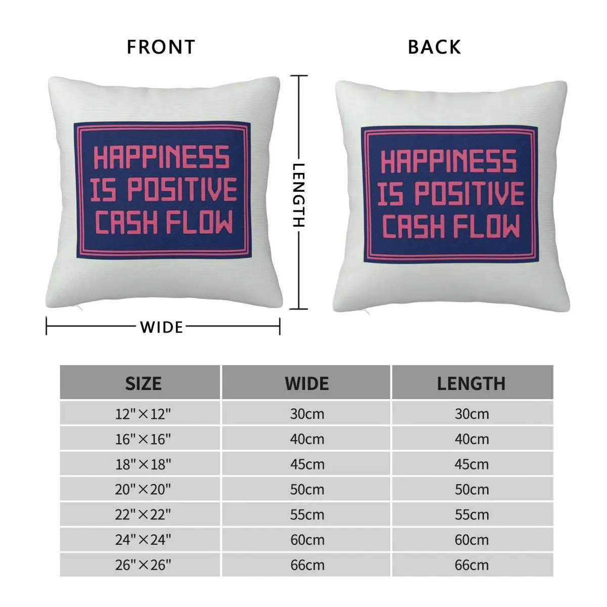 Happiness Is Positive Cash Flow Square Pillowcase Polyester Linen Velvet Pattern Decor Throw Pillow Case Car Cushion Cover 18