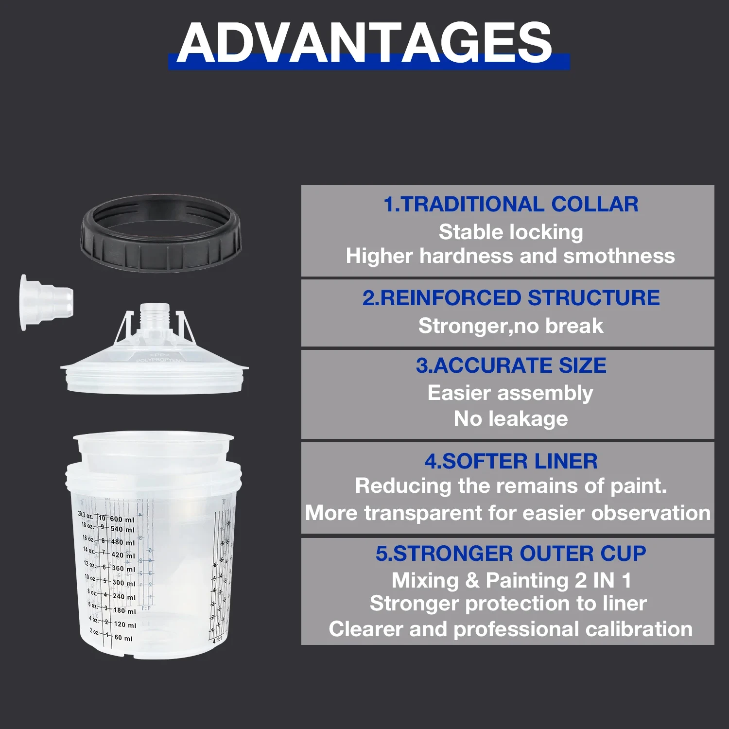 Thumbnail 3 - #34 Trending HVLP Spray Gun Kits Right Now