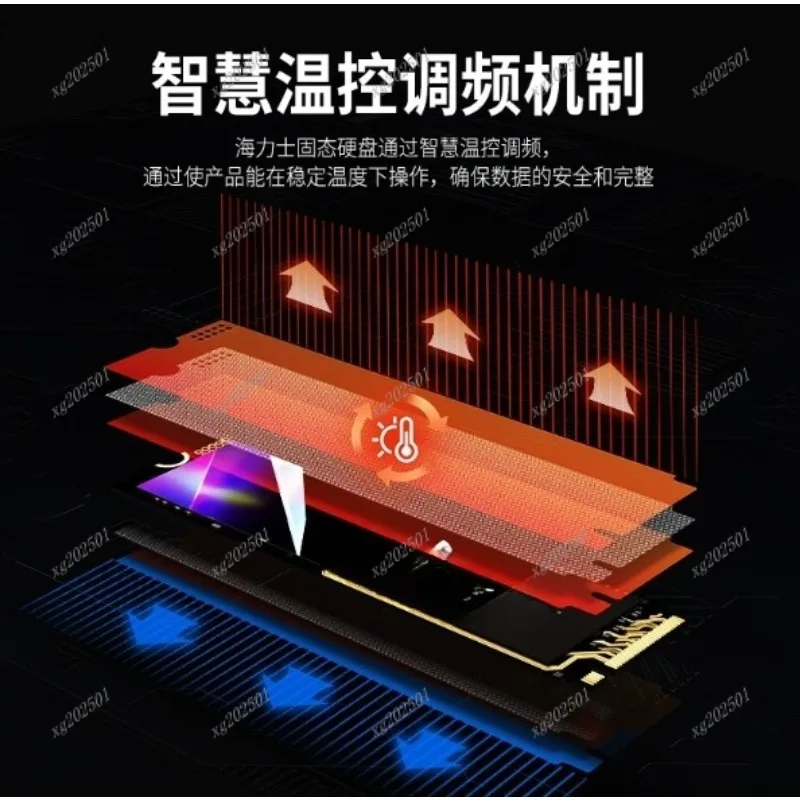 P41 M.2 Pcie4.0 Ssd…