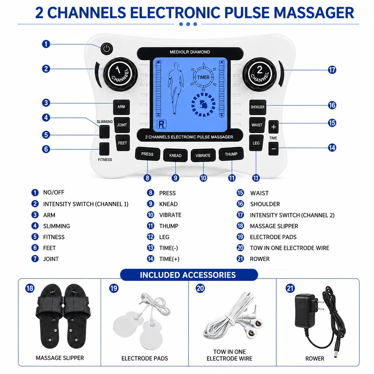 UNITÉ TENS/Sortie double canal - Tens Pain Relief Unit avis et prix
