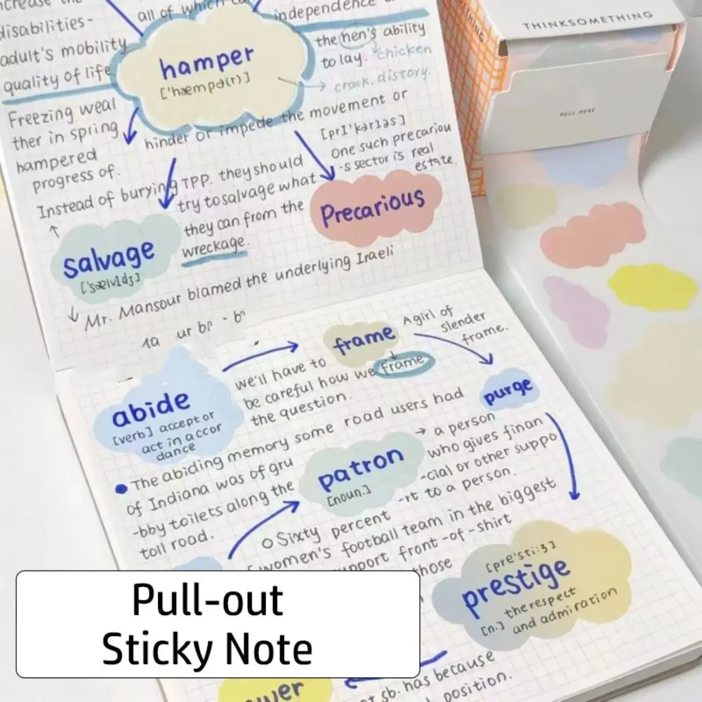 100 pz/set Pull-out Memo Pad Creativo Nota Adesiva Etichette Adesive Completa Adesivi FAI DA TE Scrapbook Adesivo Studente Tearable Notepad