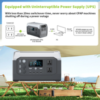 1024Wh 1800W Portable Power Station Solar Generator Lifepo4 Batterystation UPS Emergency Power 220V AC Outlets Pure Sine Wave