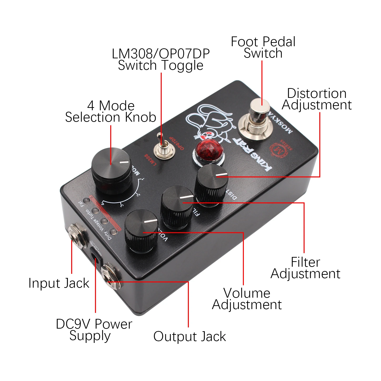 MOSKYAUDIO KING RAT Guitar Pedal Distortion Effects True Bypass Pedal Guitarra Fuzz Distortion for Electric Guitar Accessories