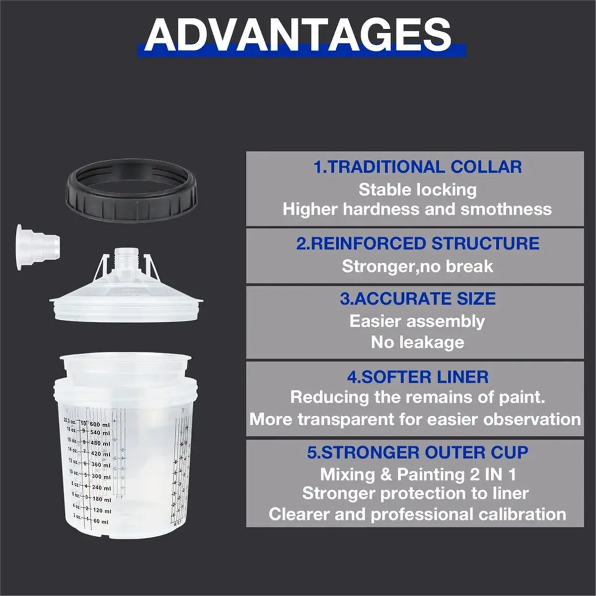 

2026 Новое профессиональное сопло для подачи HVLP 1,3 мм с одноразовой чашкой для краски на 600 мл