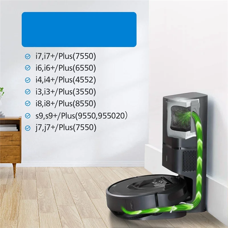 Сменные аксессуары для пылесборника для Irobot Roomba (7150) I7+ I7 Plus (7550) I3+(3550) I8+(8550) S9 (9150) S9 Plus J7+(7550)
