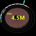 4.5M