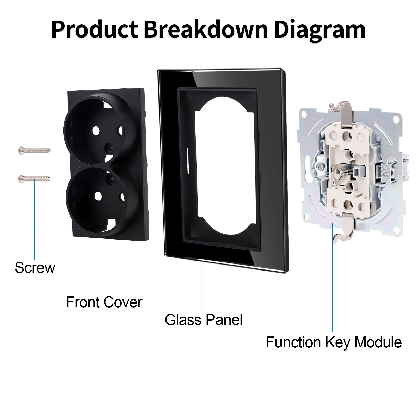 Enchufe de pared estándar de la UE con USB tipo C RJ45 CAT6, piezas de enchufe TV /ST, interruptor de botón mecánico, marcos de enchufe doble individual de vidrio