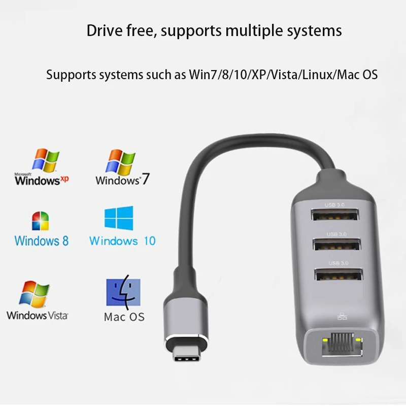 USB-c to RJ45 Gigabit Ethernet adapter game USB3.0 HUB Splitter Adapter dock station 1000Mbps network adapter Type-c converter
