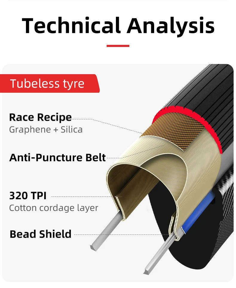 VITTORIA Corsa Pro Control / Speed 700x 26C/28C/30C/32C Professioneller Rennreifen Rennradreifen Tubeless Gravel & Komplexe Oberflächen – Detail 8