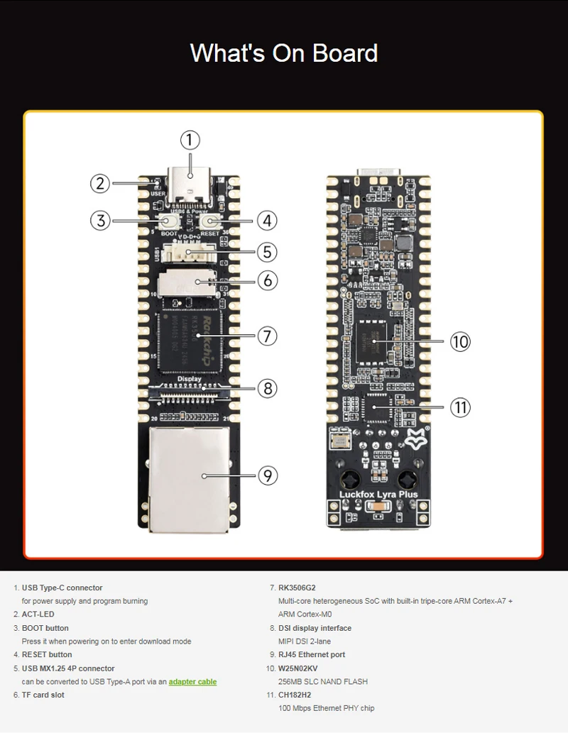 Luckfox Lyra Plus RK3506G2 Rockchip Linux Placa de Desenvolvimento Com Interface Ethernet Tipo-C Para Display MIPI/DSI Cortex-A7