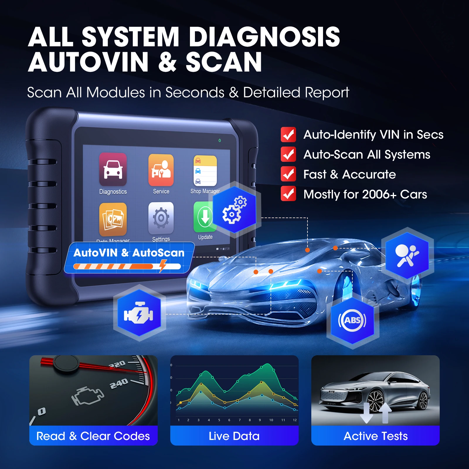 AUTEL MaxiCOM MK808S スキャナー 自動車診断ツール 双方向診断 OBD2