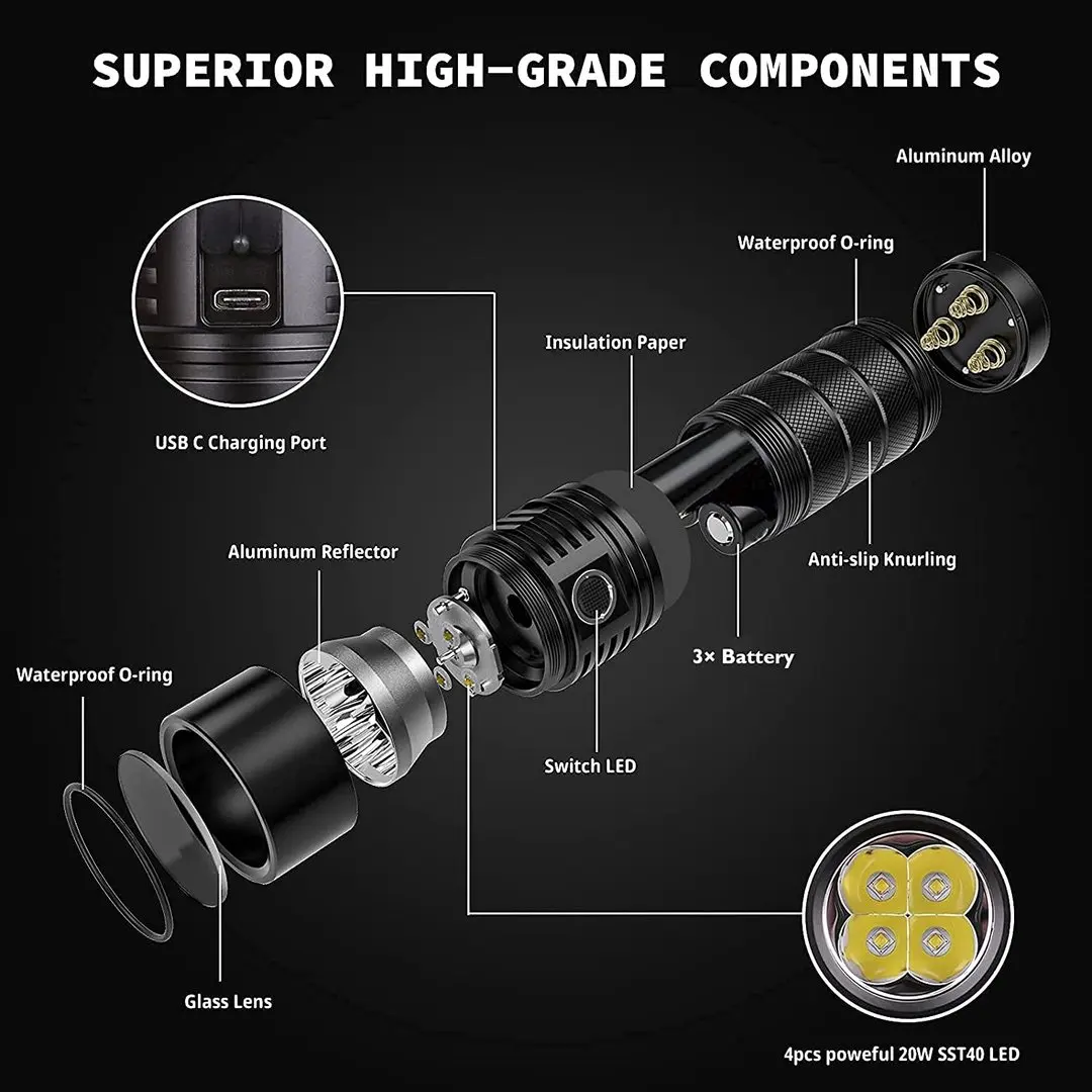 Sofirn SP36 Pro Powerful LED Flashlight 8000lm 4*SST40 USB C Rechargeable 18650 Torch