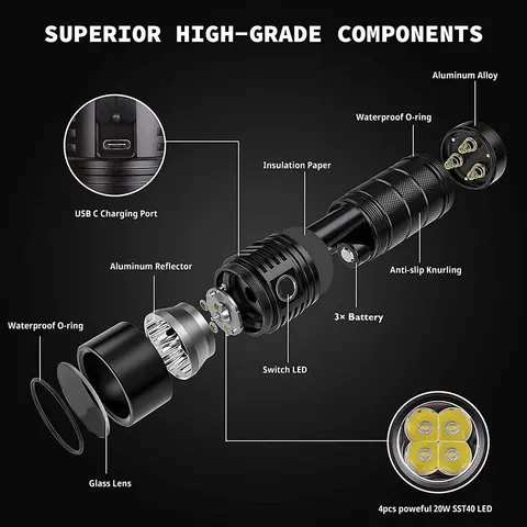 Фонарик Sofirn SP36 Pro 8000 лм холодного белого света — детальный вид товара