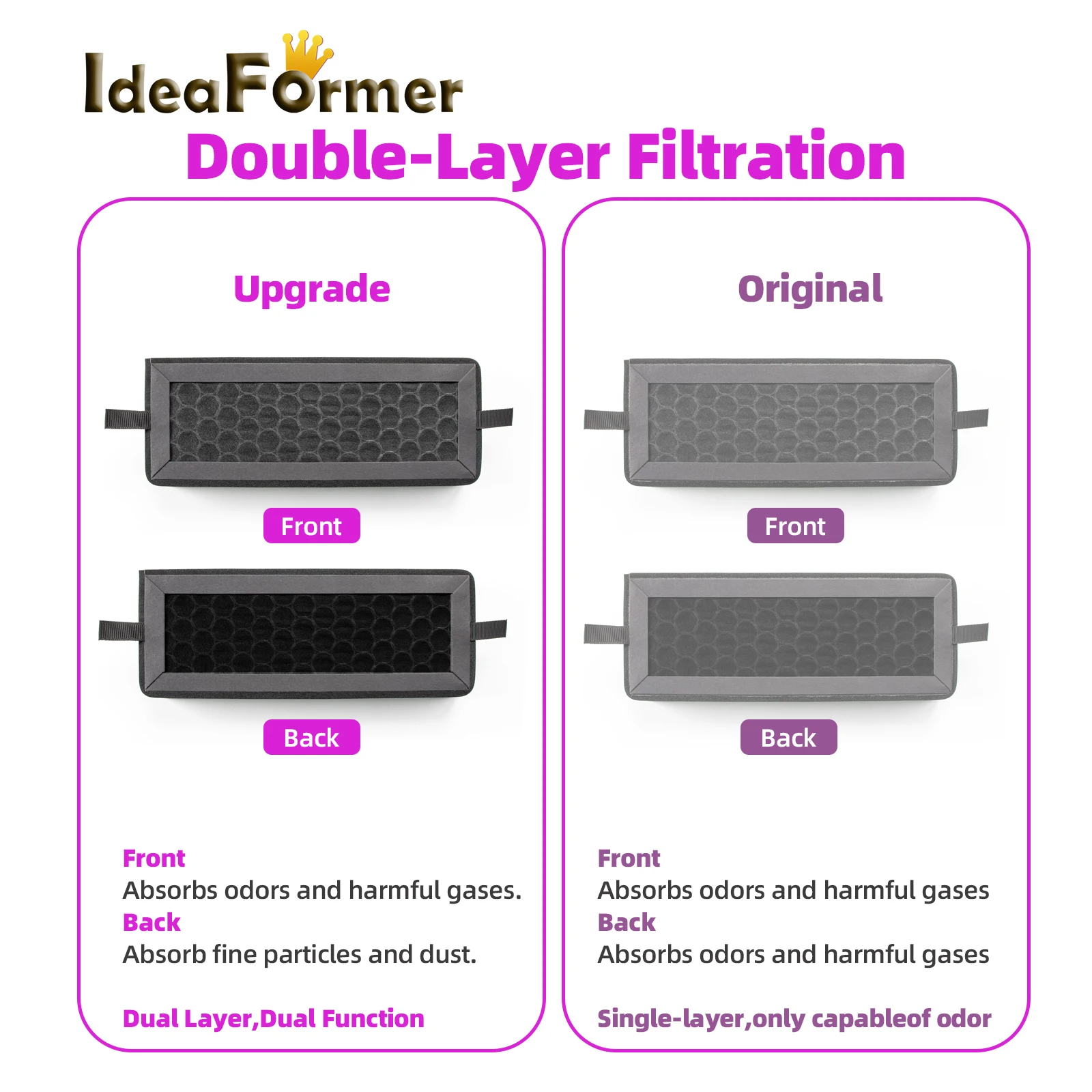 1/2Pcs For Bambu Lab P2S Activated Carbon Filter Air purifier Filter High Efficiency Odor For Bambu Lab P2S 3D Printer Parts