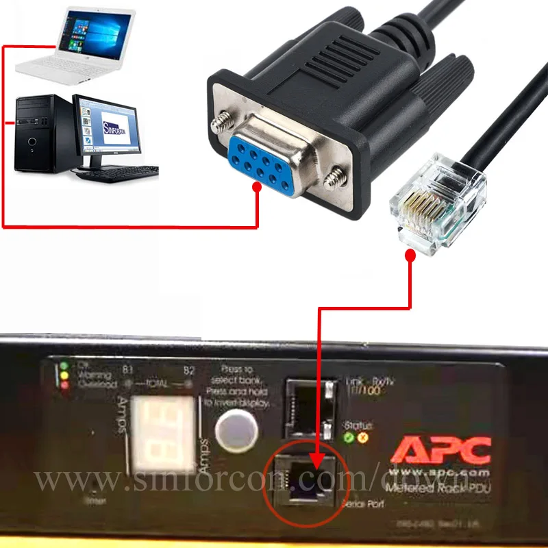 

RS232 DB9 to RJ12 for AP7752 AP7730 AP7732 AP772 APC PDU Config Reset Restore Factory Setting Cable 940-0144A