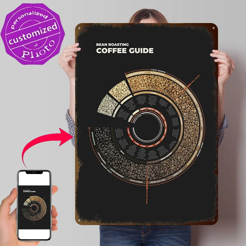 Coffee Bean Roasting Guide 3D Printed Texture Poster Personalized Wall Art Retro Metal Tin Signs for Room Decoration Man Decor