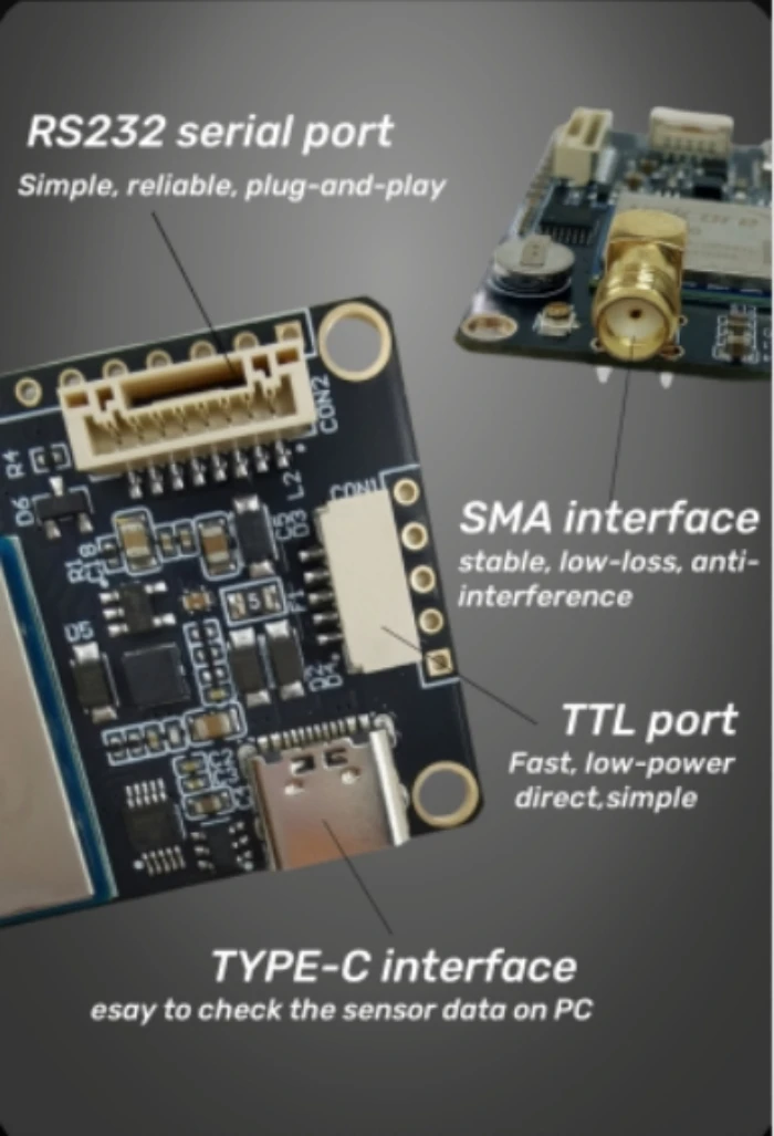 UM980 Multi-Frequência RTK GNSS GPS de alta precisão/BDS/GLONASS/Galileo para Base e Estação Rover UAV/Surveying Substituir ZED F9P
