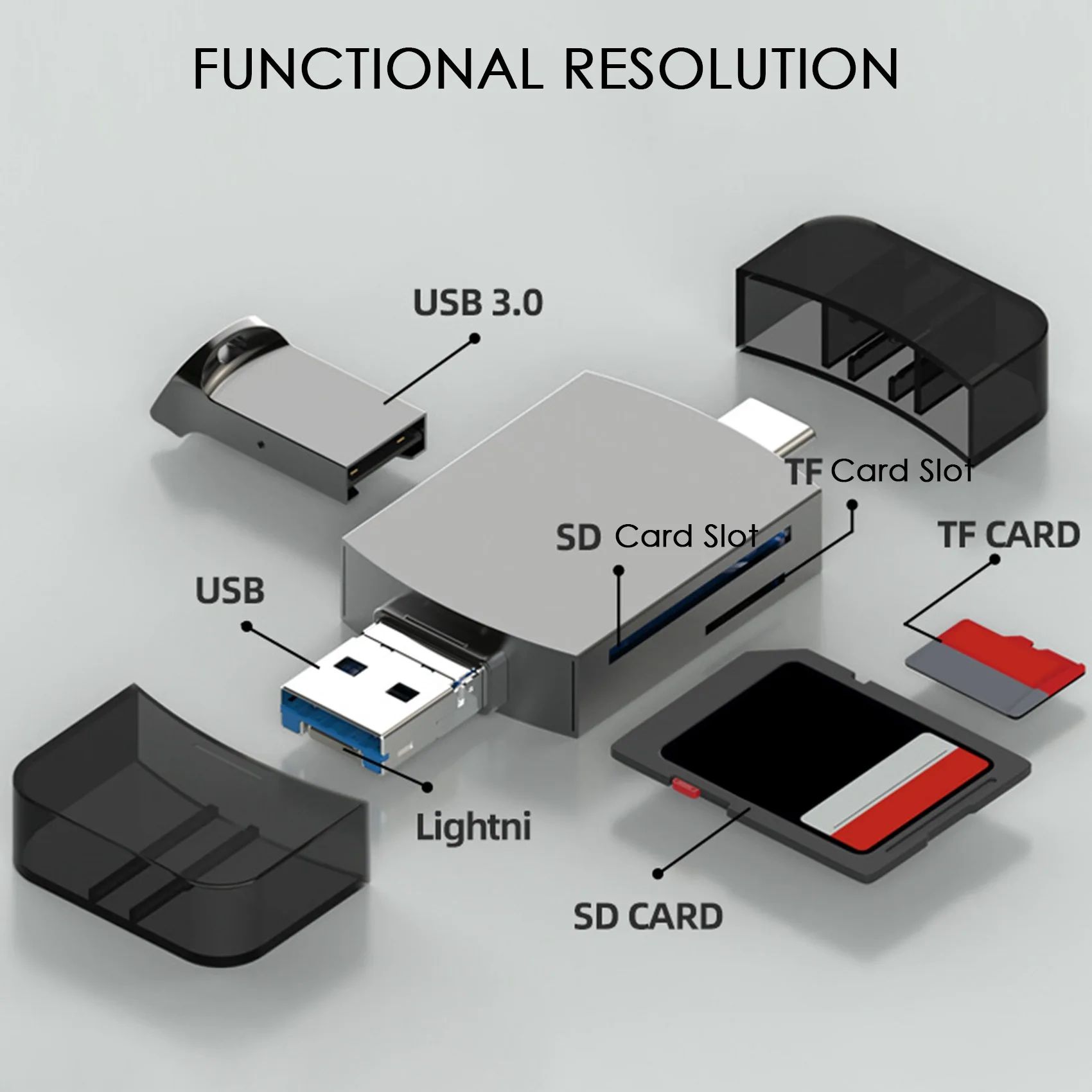 Multi-Function Card Reader TF Card SD Card Reader USB3.0 Adapter Portable Card Reader for Mobile Phone